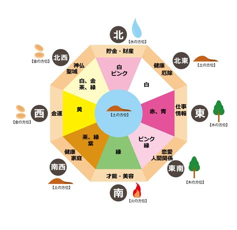 灰色風水|風水色：グレーの意味・方角